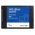 S.S.D. 1TB  (2,5") WD BLUE