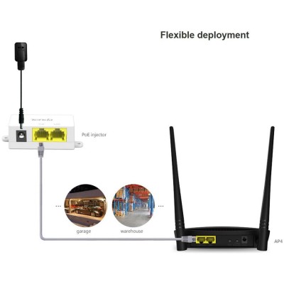 Access Point AP4 (Wi-Fi) TENDA