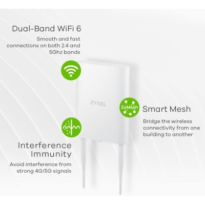 Access Point ZYXEL SOHO 5G (10-100-1000M)